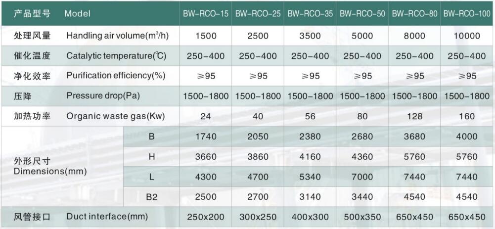 技術(shù)參數(shù).jpg 技術(shù)參數(shù).jpg